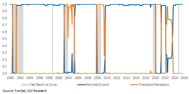 A graph of growth and progress

AI-generated content may be incorrect.