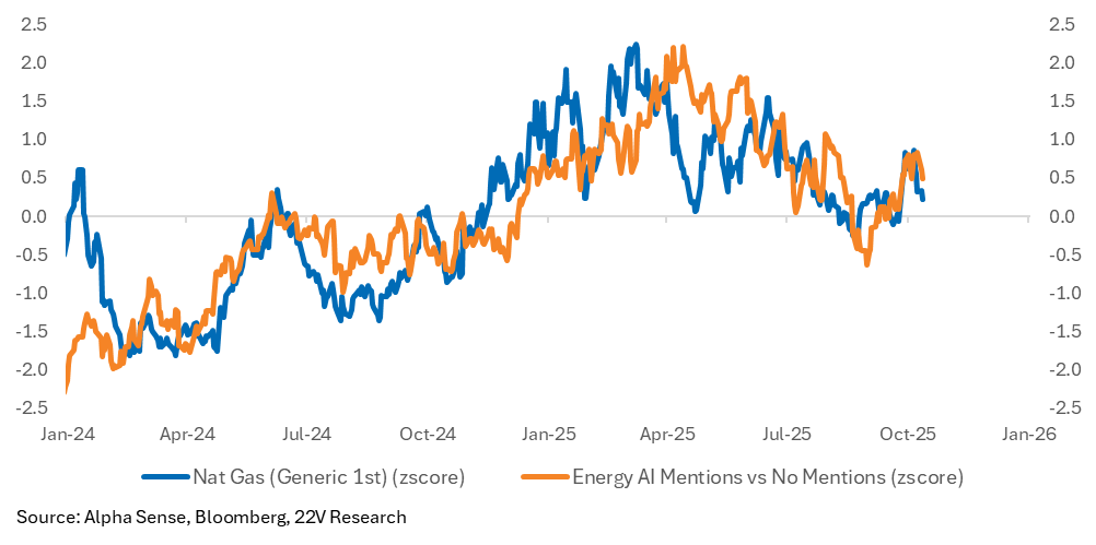 A graph with blue and orange lines

AI-generated content may be incorrect.