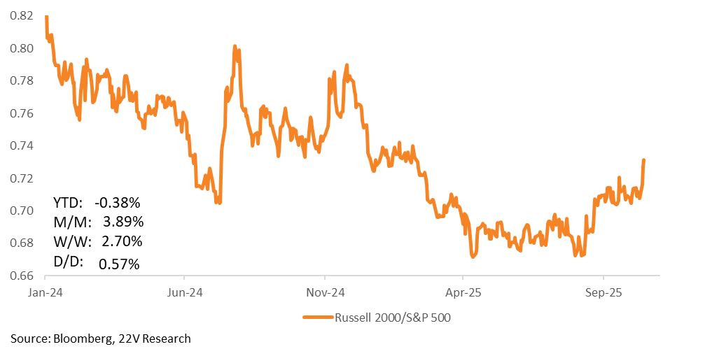 A graph showing the growth of the stock market

AI-generated content may be incorrect.