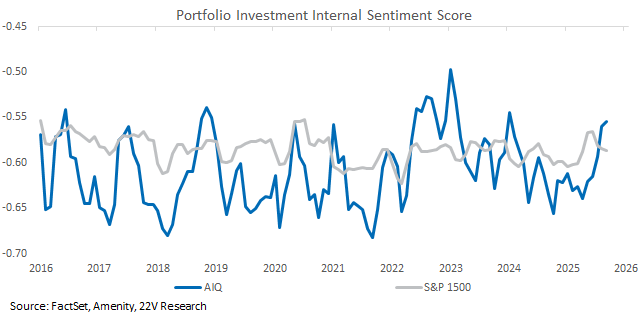 A graph of a graph showing the growth of the company's financial results

AI-generated content may be incorrect.