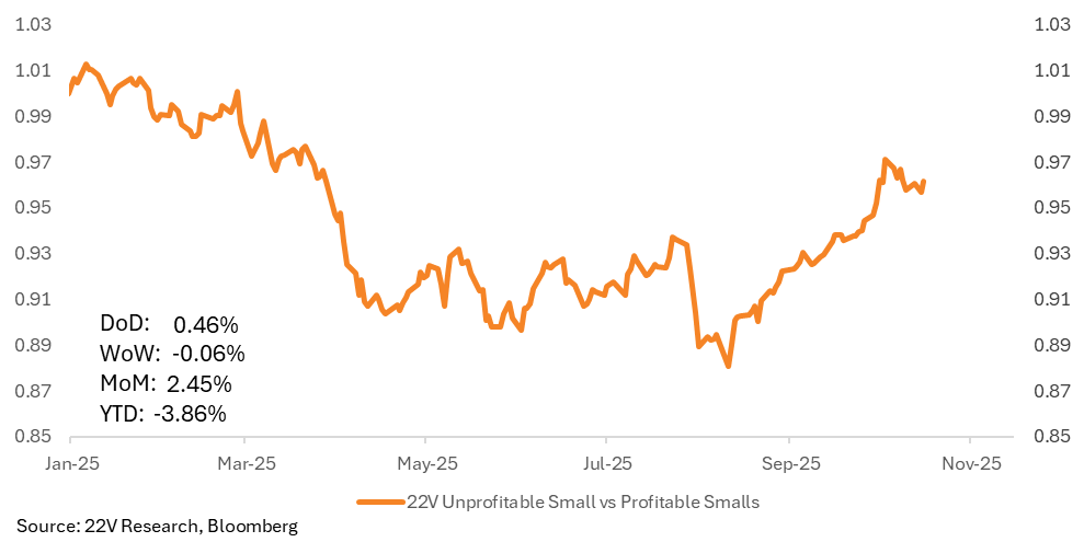 A line graph with numbers and a white background

AI-generated content may be incorrect.