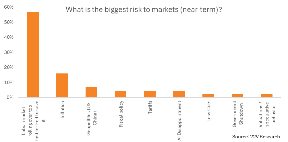 A graph with orange squares

AI-generated content may be incorrect.