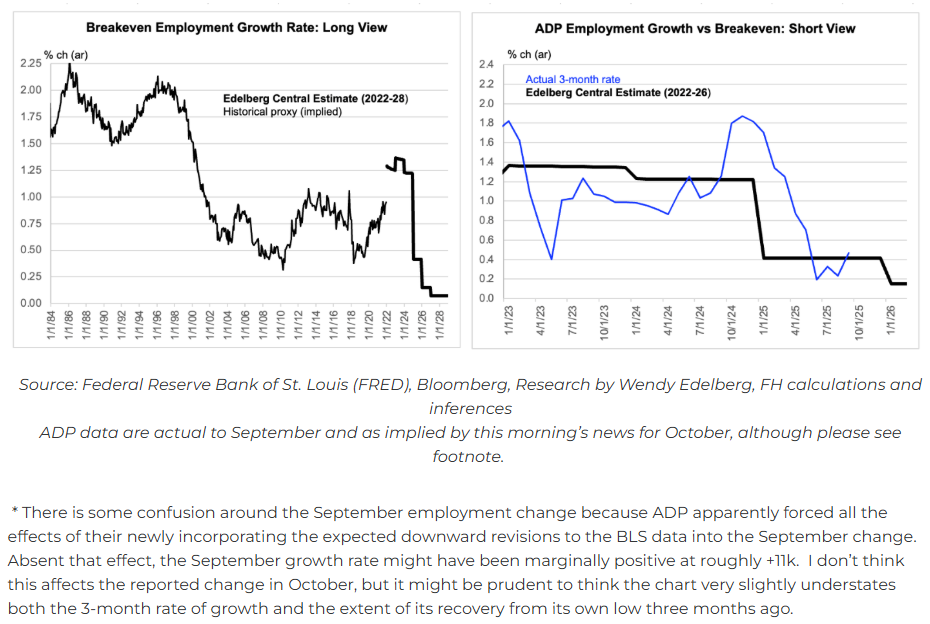 A screenshot of a graph

AI-generated content may be incorrect.