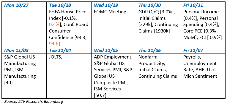 A table with text and numbers

AI-generated content may be incorrect.