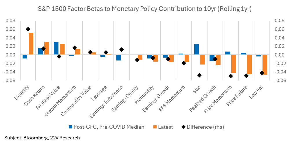 A graph of a graph showing different colored squares and black diamonds

AI-generated content may be incorrect.