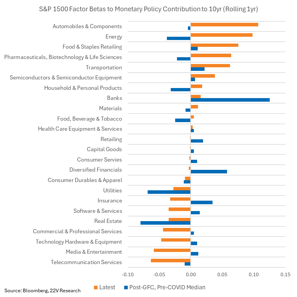 A graph of a number of companies

AI-generated content may be incorrect.