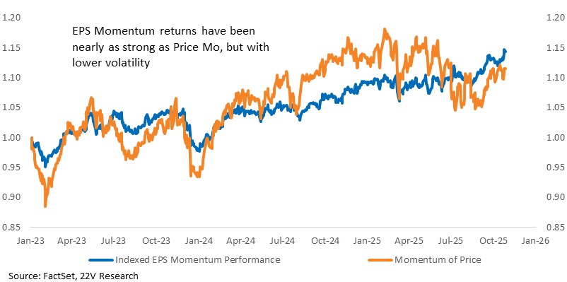 A graph with blue and orange lines

AI-generated content may be incorrect.
