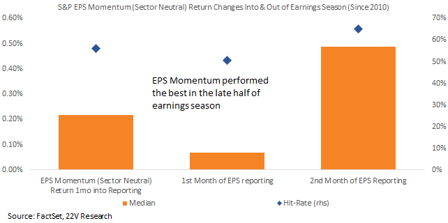 A graph with text and numbers

Description automatically generated with medium confidence