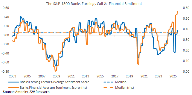 A graph of a graph with numbers and lines

AI-generated content may be incorrect.