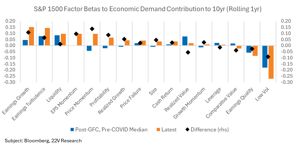 A graph of a graph showing the difference between the average and the average

AI-generated content may be incorrect.