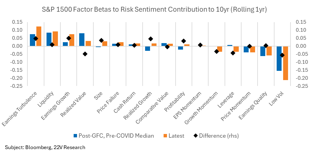 A graph of a graph showing different numbers and a number of different numbers

AI-generated content may be incorrect.