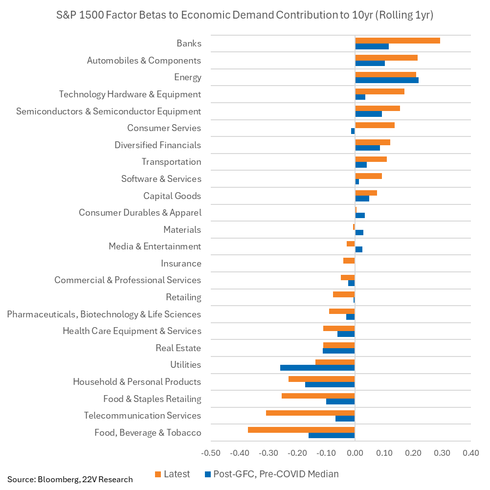 A graph of a number of people

AI-generated content may be incorrect.