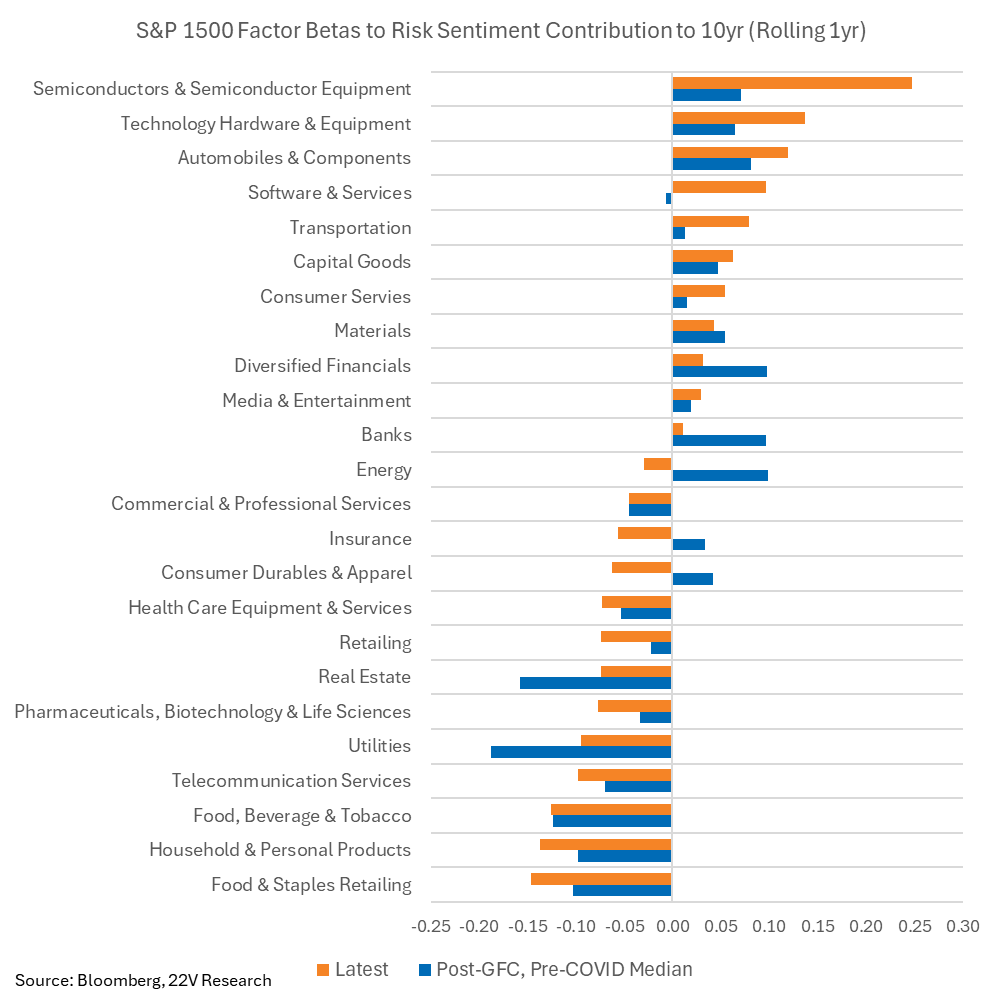 A graph of a graph with text

AI-generated content may be incorrect.