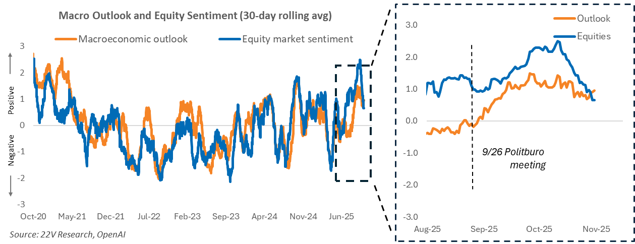 A graph of a stock market

AI-generated content may be incorrect.