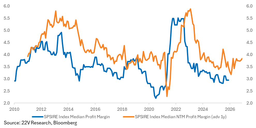 A graph of blue and orange lines

AI-generated content may be incorrect.