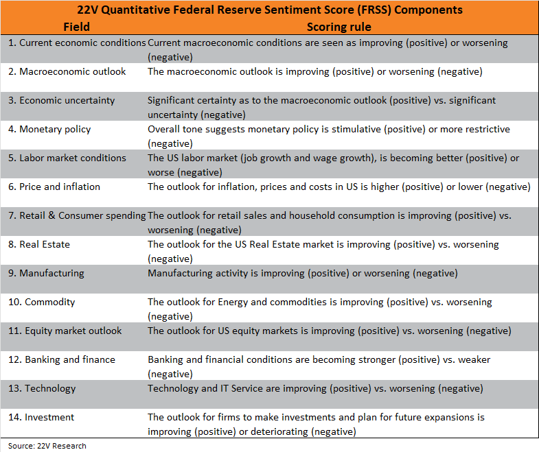 A table with text on it

AI-generated content may be incorrect.