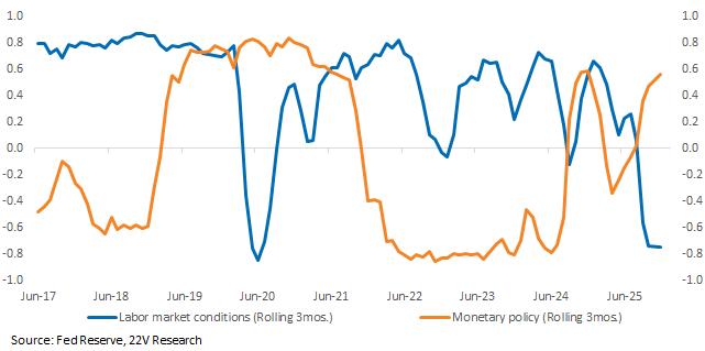 A graph of blue and orange lines

AI-generated content may be incorrect.