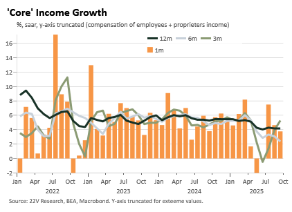 A graph of growth and income

AI-generated content may be incorrect.