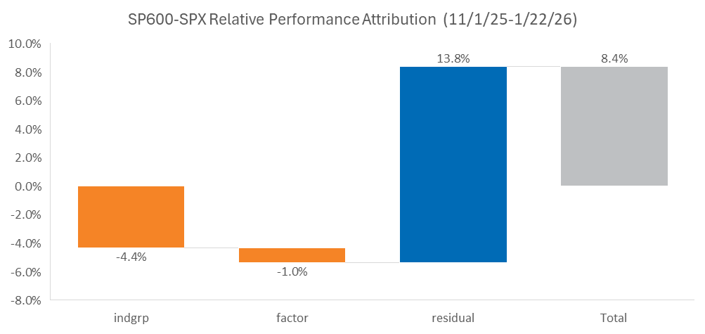A graph of a bar

AI-generated content may be incorrect.