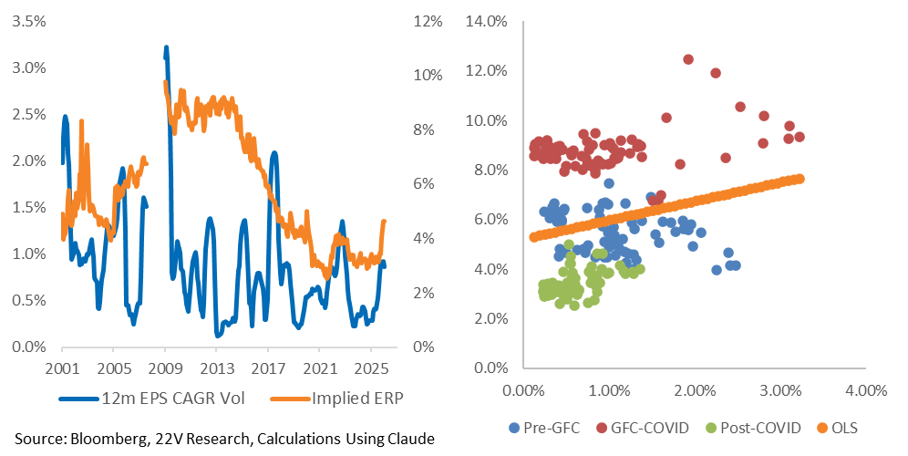 A close-up of a graph

AI-generated content may be incorrect.