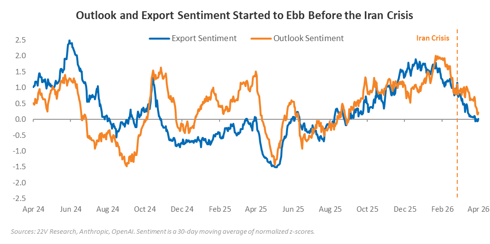 A graph of blue and orange lines

AI-generated content may be incorrect.