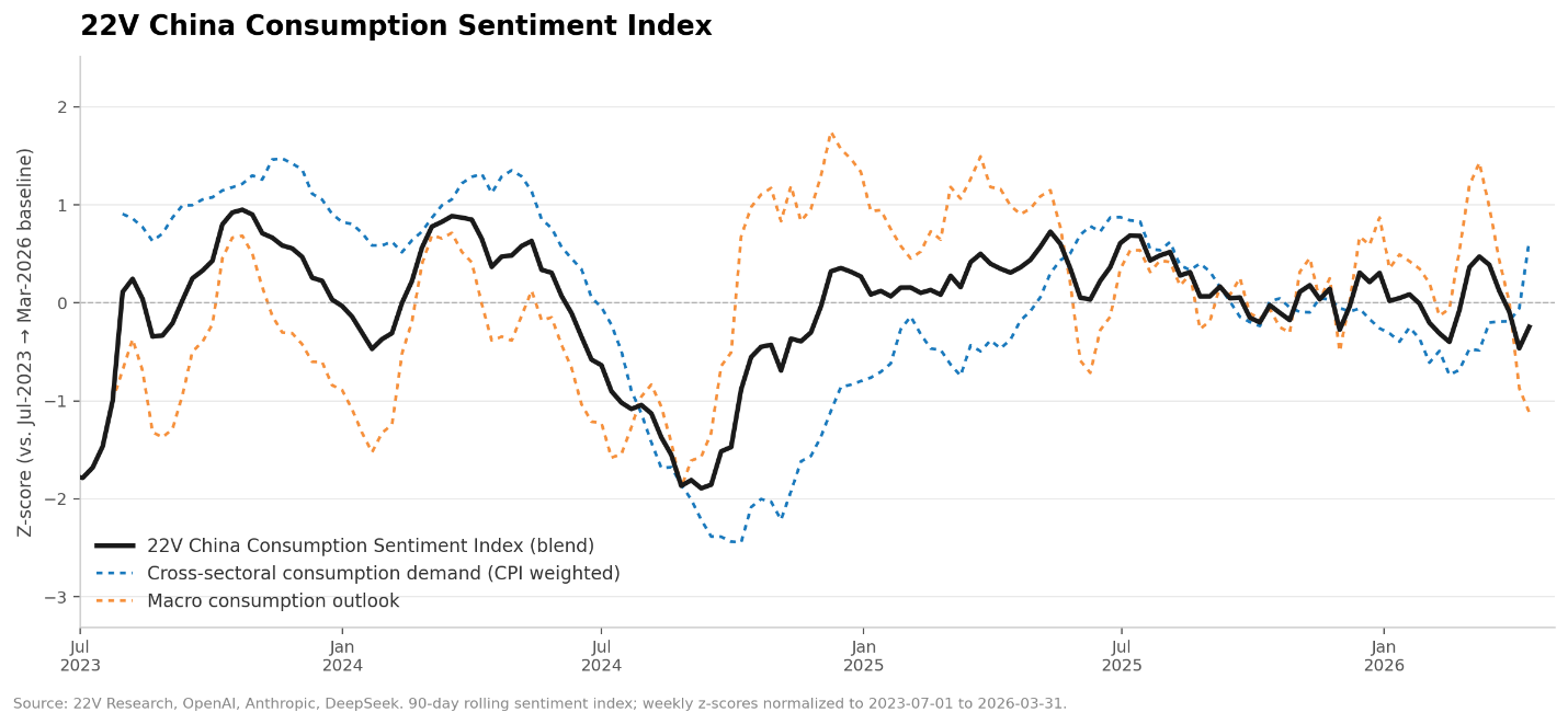A graph showing the value of a stock market

AI-generated content may be incorrect.