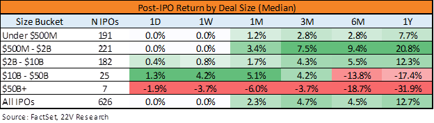 A table with numbers and percentages

AI-generated content may be incorrect.