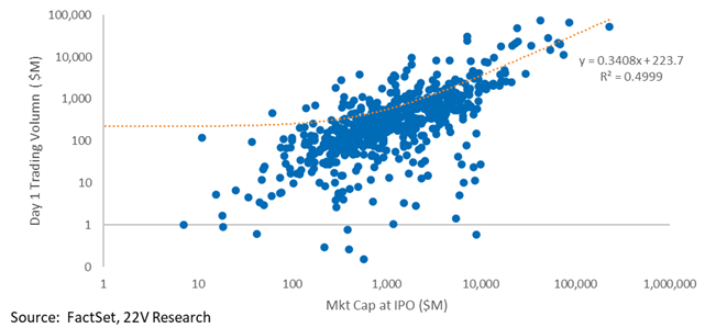 A graph showing the growth of the stock market

AI-generated content may be incorrect.
