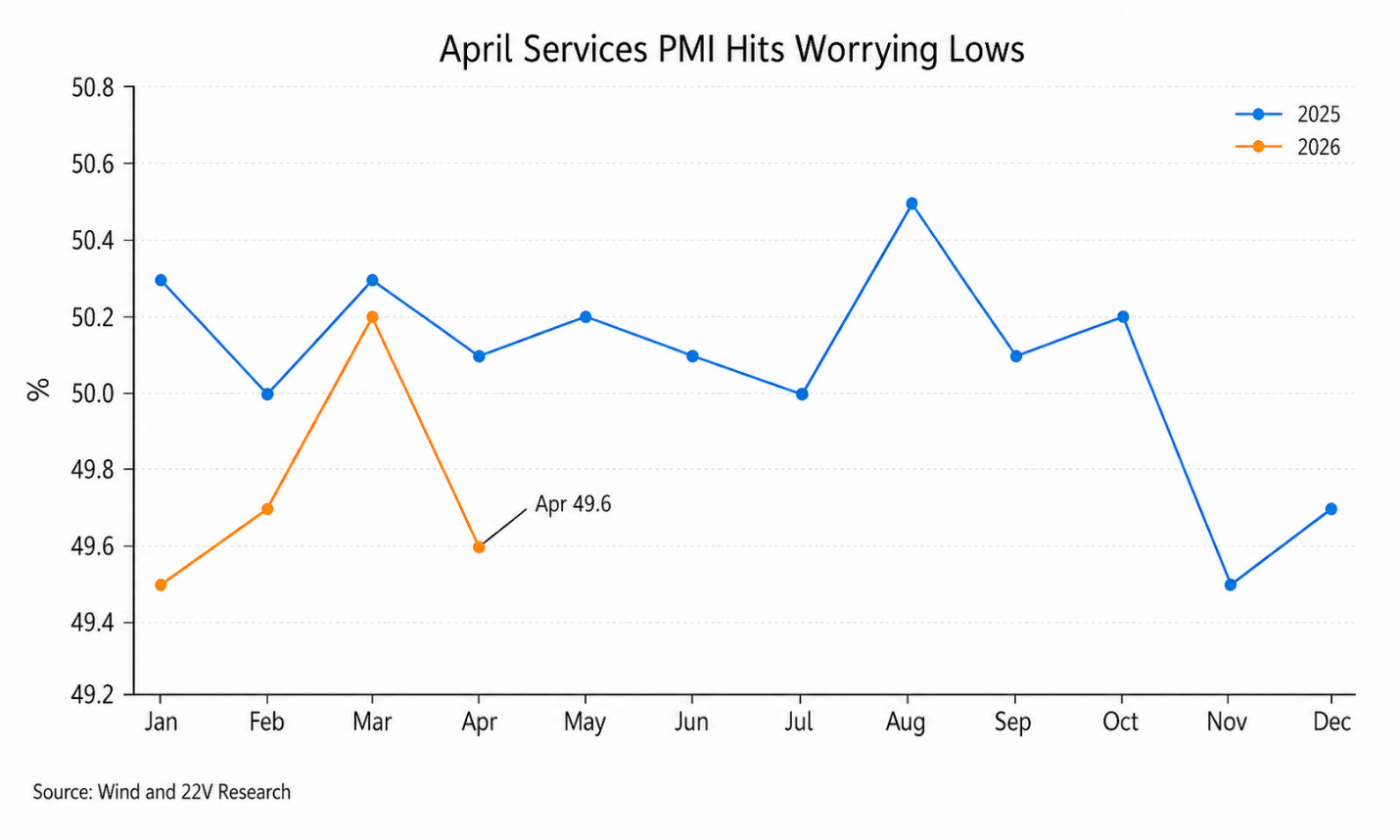 A graph of a line with blue and orange lines

AI-generated content may be incorrect.
