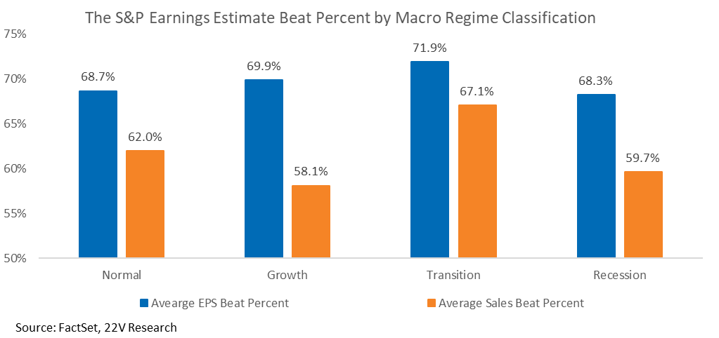 A graph of sales and statistics

AI-generated content may be incorrect.
