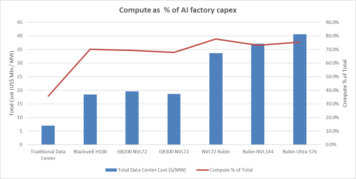 A graph with blue and red lines

AI-generated content may be incorrect.