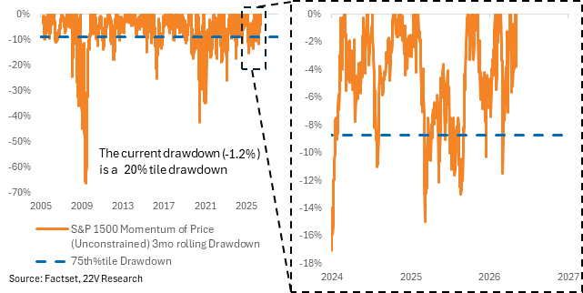 A graph of orange and blue lines

AI-generated content may be incorrect.