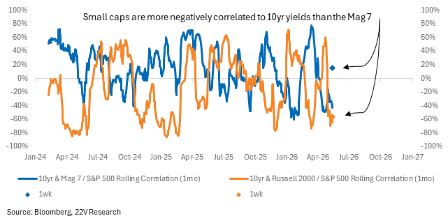 A graph of blue and orange lines

AI-generated content may be incorrect.
