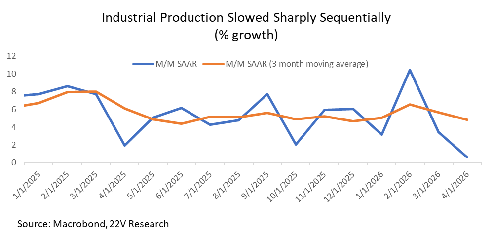A graph of a graph showing the growth of a company

AI-generated content may be incorrect.