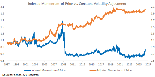A graph of a graph of a price

AI-generated content may be incorrect.