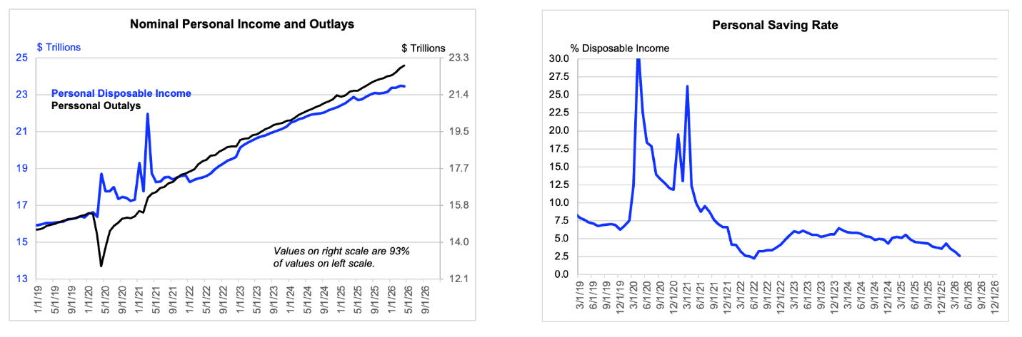 A graph of a graph and a graph of a graph

AI-generated content may be incorrect.