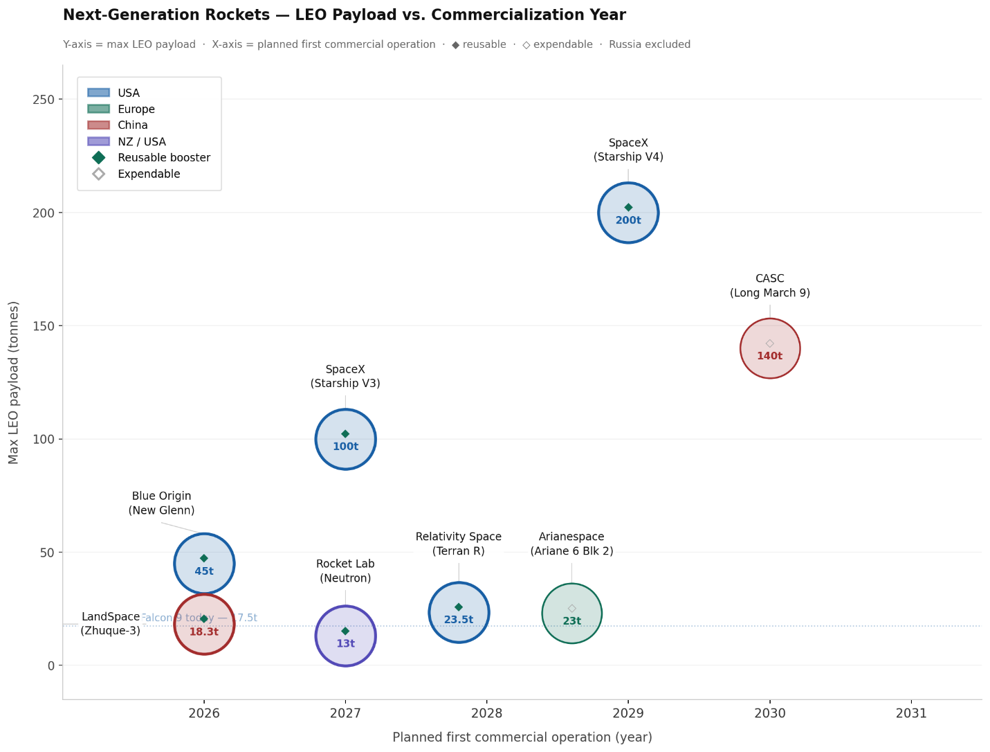 A diagram of a company's company's annual report

AI-generated content may be incorrect.