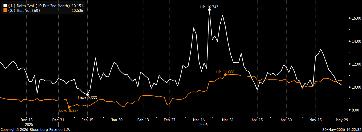 A graph with lines and numbers

AI-generated content may be incorrect.