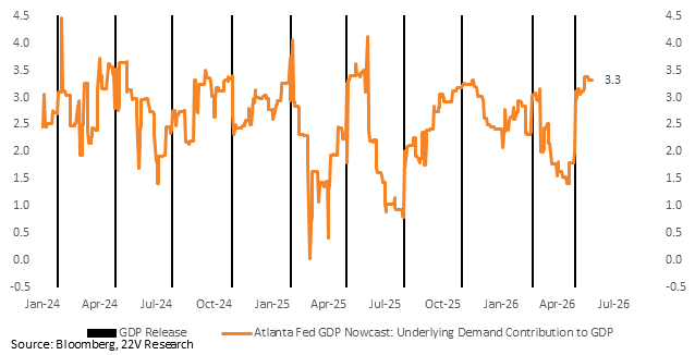 A graph of orange lines

AI-generated content may be incorrect.