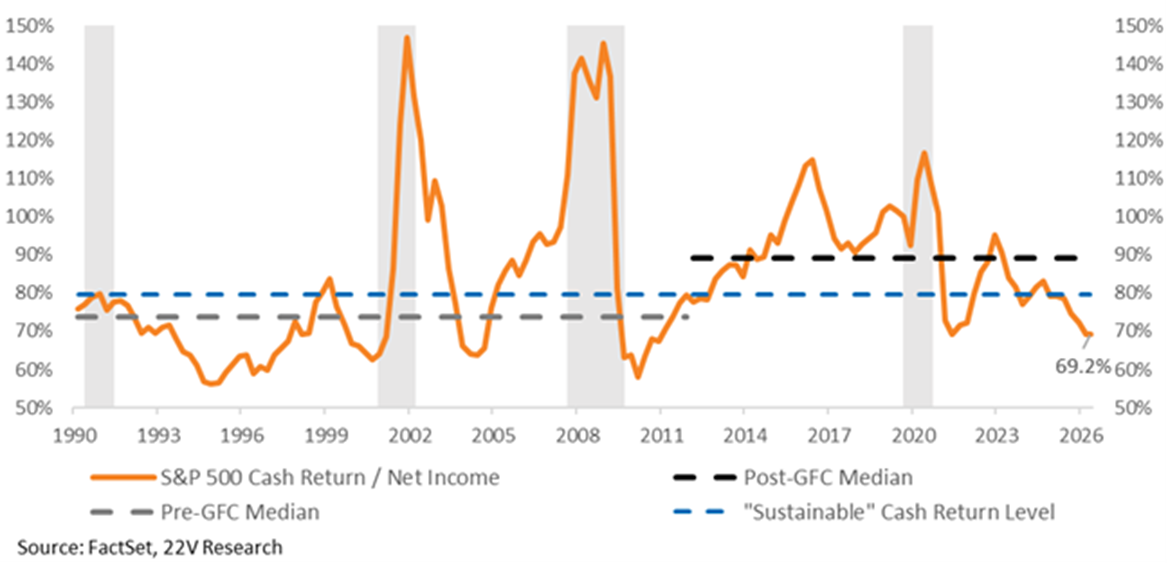 A graph of a graph showing the growth of the company's income

AI-generated content may be incorrect.