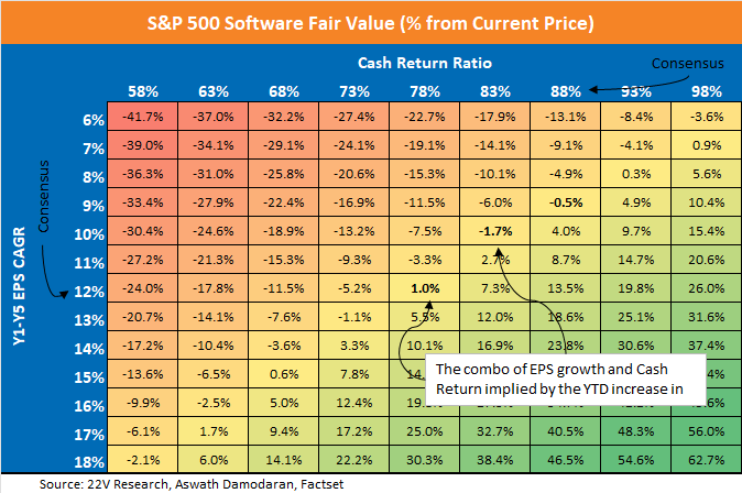 A colorful chart with numbers and numbers

AI-generated content may be incorrect.