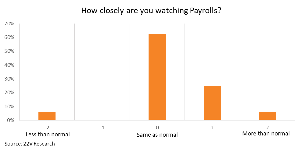 A graph of a number of columns

AI-generated content may be incorrect.