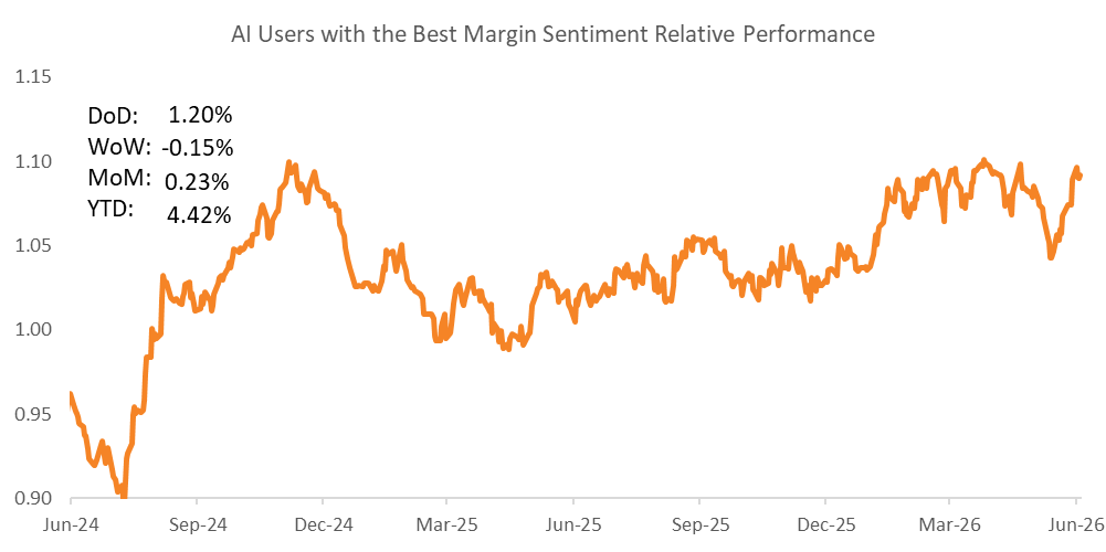 A line graph with orange lines

AI-generated content may be incorrect.