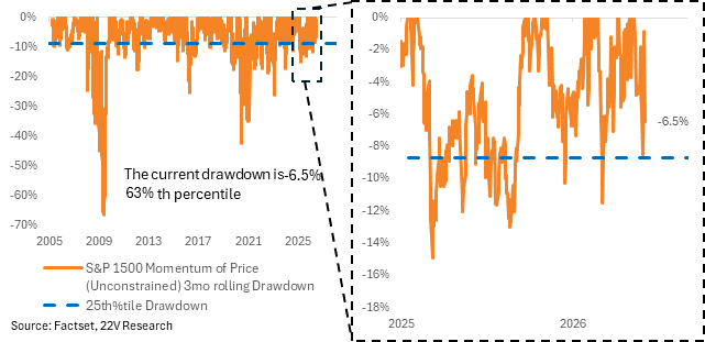 A graph of orange and blue lines

AI-generated content may be incorrect.