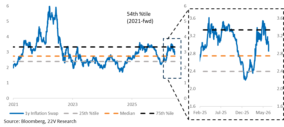 A graph of a line graph

AI-generated content may be incorrect.