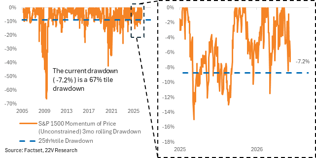 A graph of orange and blue lines

AI-generated content may be incorrect.