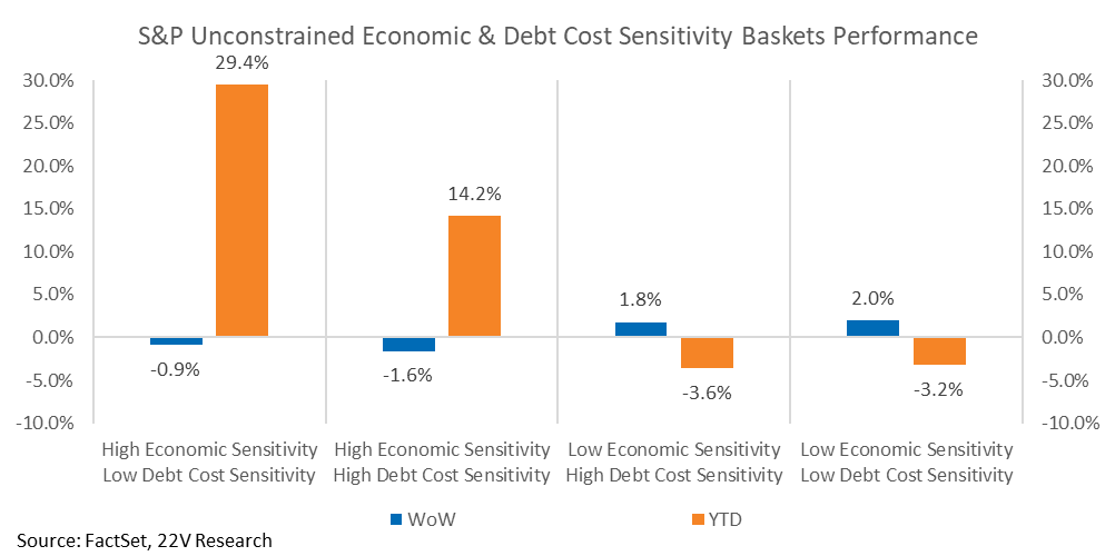 A graph of a graph showing the cost of a low cost

AI-generated content may be incorrect.