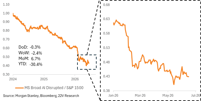 A graph of a price fall

AI-generated content may be incorrect.