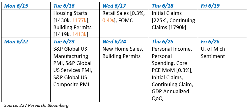 A screenshot of a calendar

AI-generated content may be incorrect.