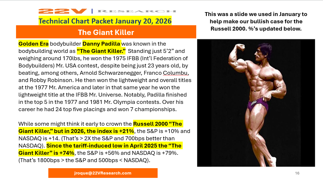 A body builder with a large body

AI-generated content may be incorrect.